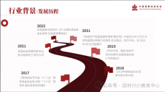 及以上学历或处置相关工做满1年