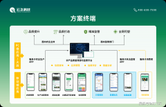 更巴望领会其背后的“成长故事”——子到餐桌