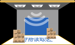这种通明化不只可以或许加强消费者的