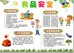 品平安员是指正在食物出产、加工、发卖 